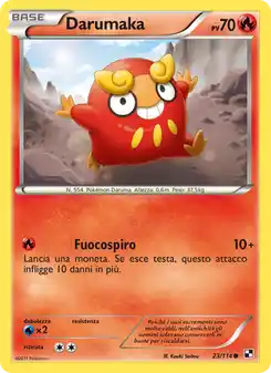 Darumaka