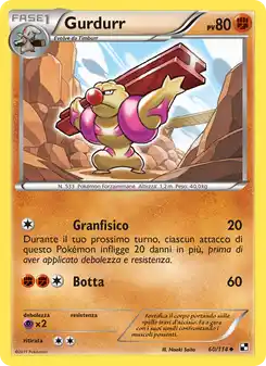 Gurdurr