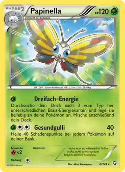 Papinella
