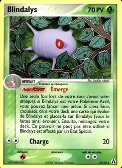 Blindalys
