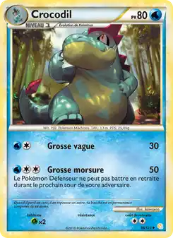 Crocodil