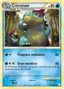 Croconaw