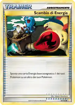 Scambio di Energia