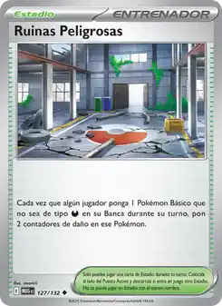 Ruinas Peligrosas