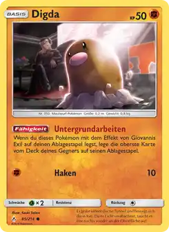Digda