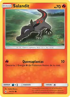 Salandit