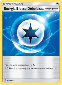 Energia Blocco Debolezza