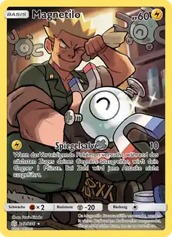 Magnetilo