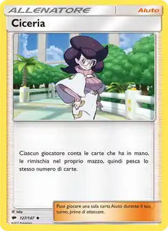 Ciceria