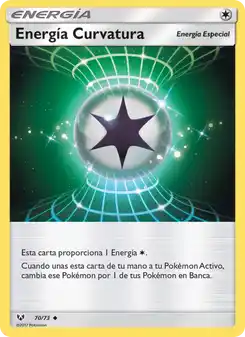 Energía Curvatura