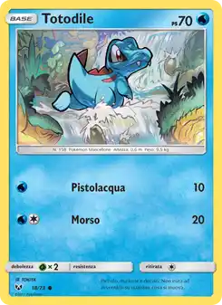 Totodile