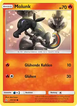 Molunk