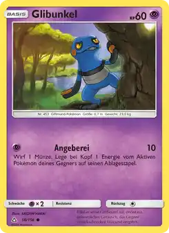 Glibunkel