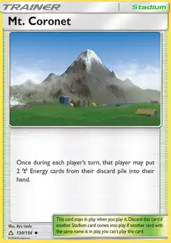 Mt. Coronet