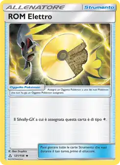 ROM Elettro