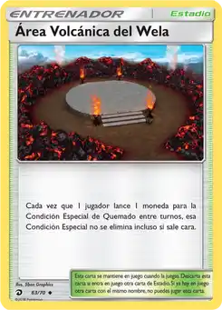 Área Volcánica del Wela