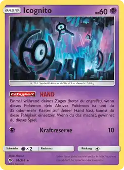 Icognito