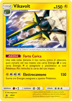 Vikavolt