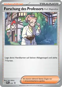Forschung des Professors