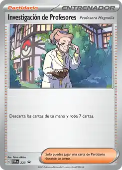 Investigación de Profesores