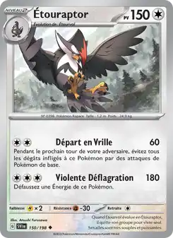 Étouraptor