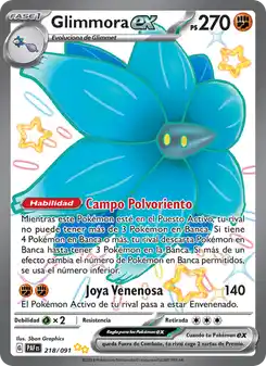 Glimmora ex