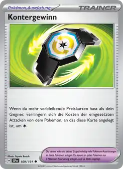 Kontergewinn