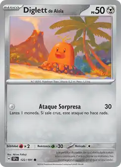 Diglett de Alola