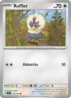 Rufflet