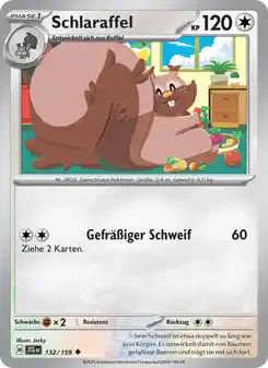 Schlaraffel