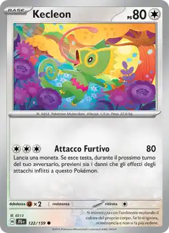 Kecleon