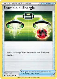 Scambio di Energia