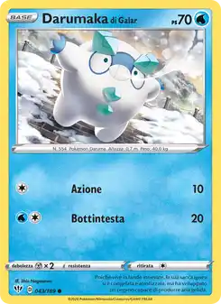 Darumaka di Galar