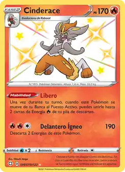 Cinderace