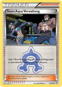 Team Aqua Verwaltung