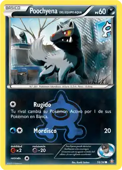 Poochyena del Equipo Aqua
