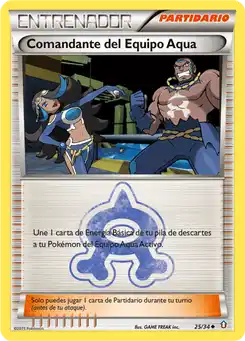 Comandante del Equipo Aqua