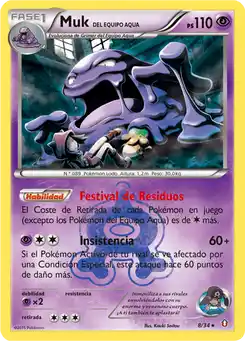 Muk del Equipo Aqua