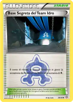 Base Segreta del Team Idro