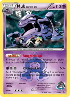 Muk del Team Idro