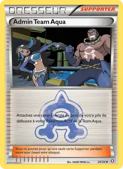 Admin Team Aqua