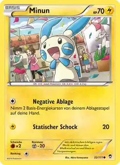 Minun
