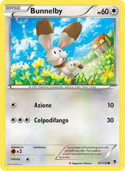 Bunnelby
