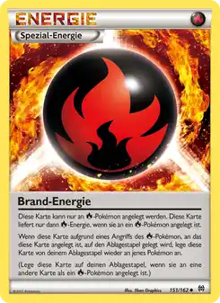 Brand-Energie