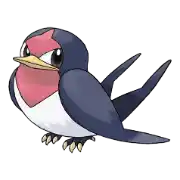 Nirondelle