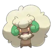 Farfaduvet